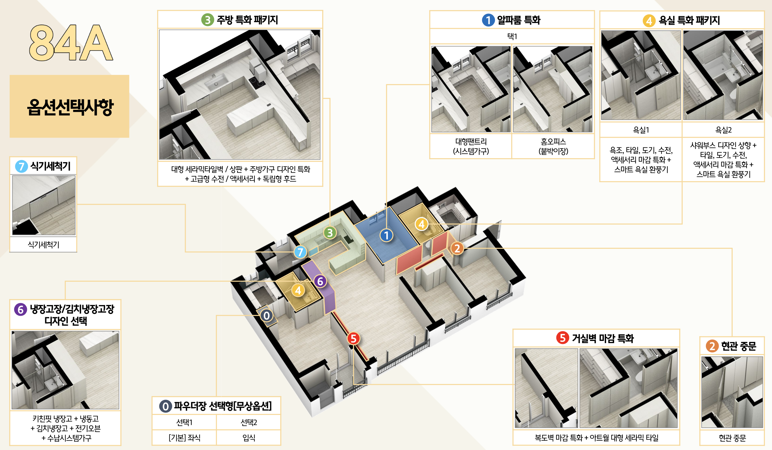 힐스테이트수원파크포레84타입 옵션.png